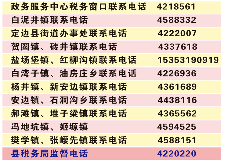 新絳奇遇記，限號通知下的溫情時光