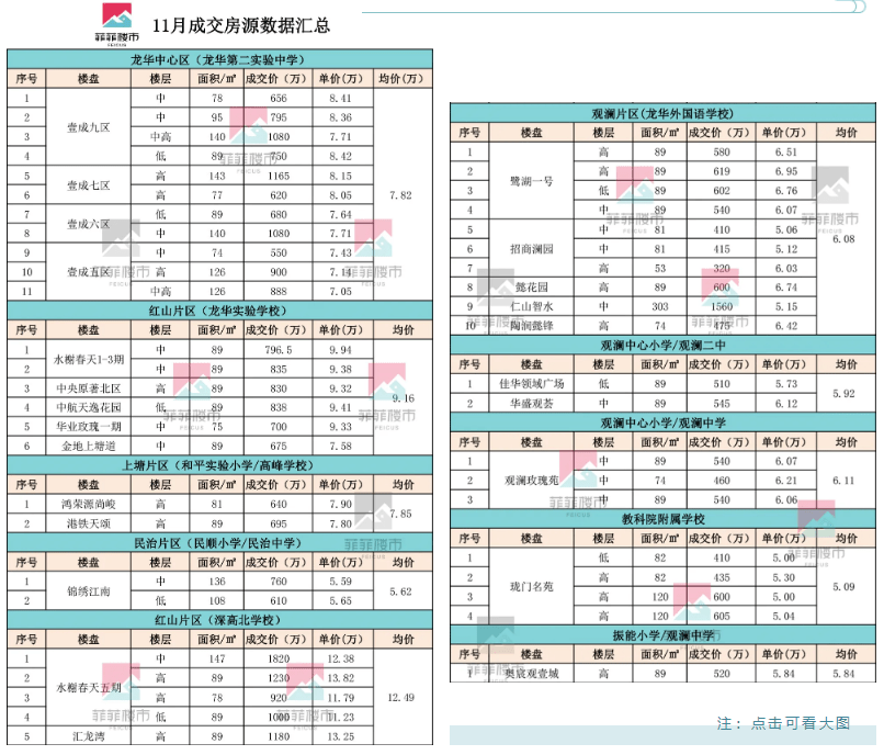 最新動(dòng)態(tài)深度解析