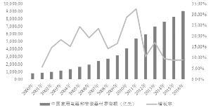 沃特股份最新消息深度解析與觀點(diǎn)闡述，揭秘11月1日最新動(dòng)態(tài)