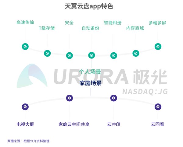 迎接變革，最新網(wǎng)盤規(guī)則下的學(xué)習(xí)與成長篇章，揭秘網(wǎng)盤下架真相