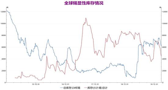 工程案例 第823頁