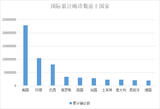 11月1日疫情最新態(tài)勢觀察與某某觀點探析，現(xiàn)狀分析與思考