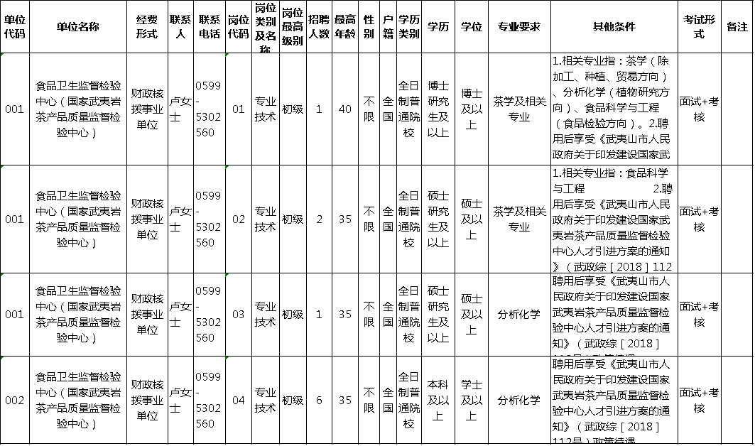 工程案例 第820頁