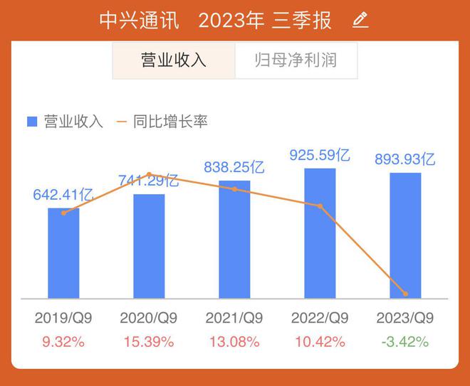 玖富最新財(cái)報(bào)數(shù)據(jù)揭示機(jī)遇與挑戰(zhàn)，11月2日的財(cái)報(bào)進(jìn)展分析