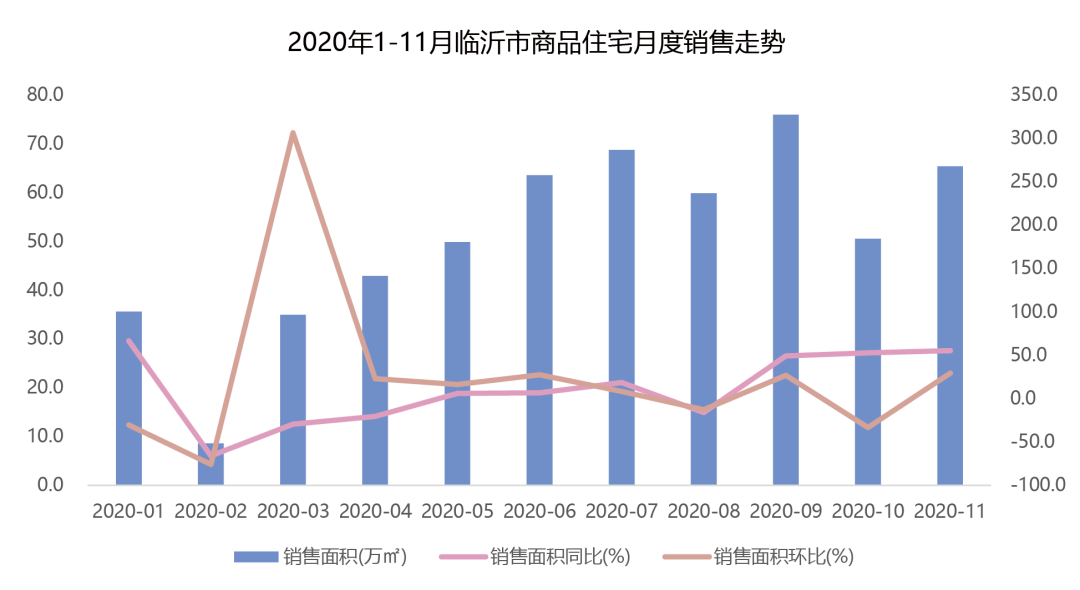 七方疫情最新進(jìn)展回顧，11月2日疫情消息及影響分析