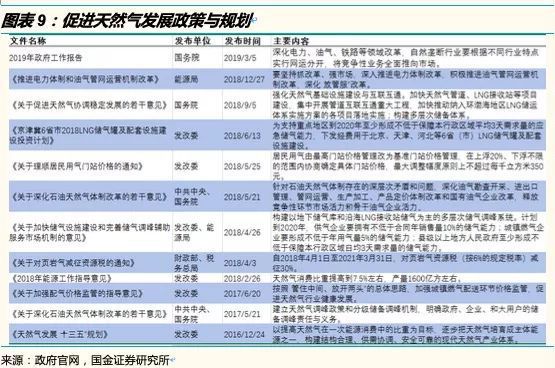 揭秘最新管道顏色國家標準GB7231解讀與應(yīng)用案例，顏色變更及其實施影響分析