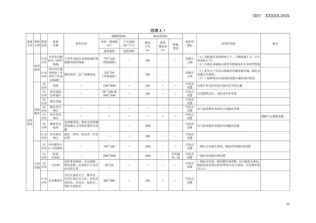 科技巨獻(xiàn)重塑未來生活體驗(yàn)，最新施工手冊(cè)發(fā)布