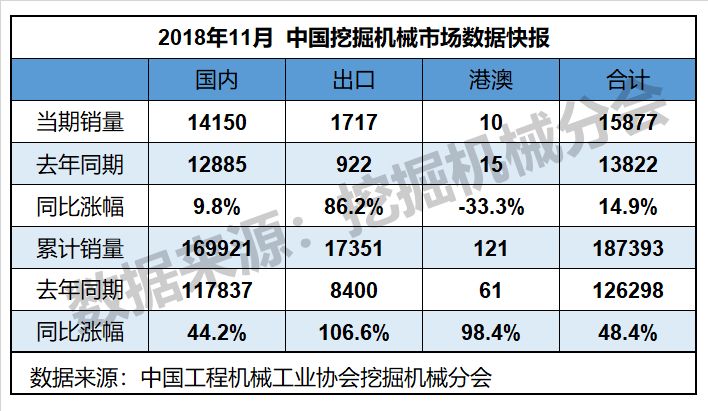 11月2日產(chǎn)品全面評(píng)測與疫情最新數(shù)據(jù)概覽