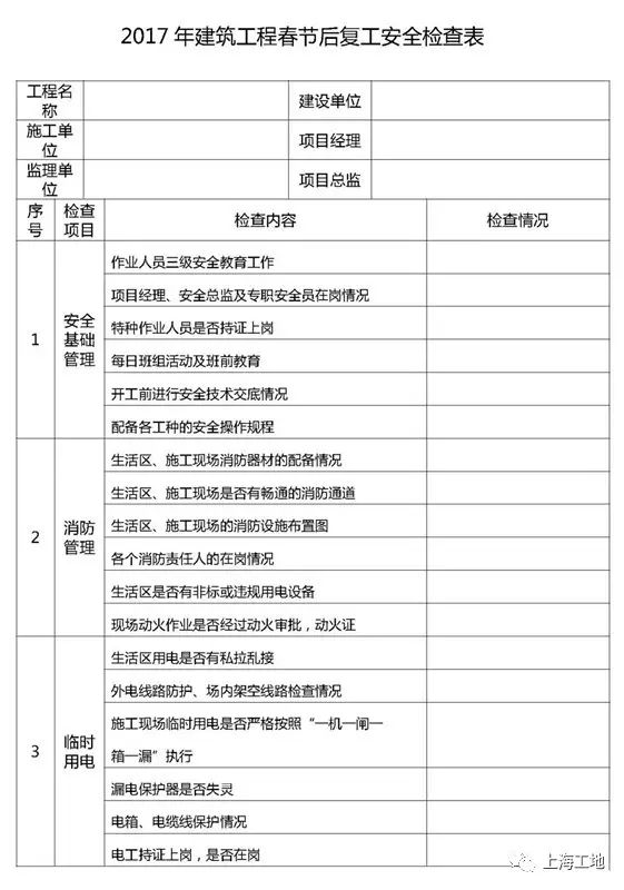 最新架子管價(jià)格表揭秘，今日價(jià)格助你精準(zhǔn)工程預(yù)算參考