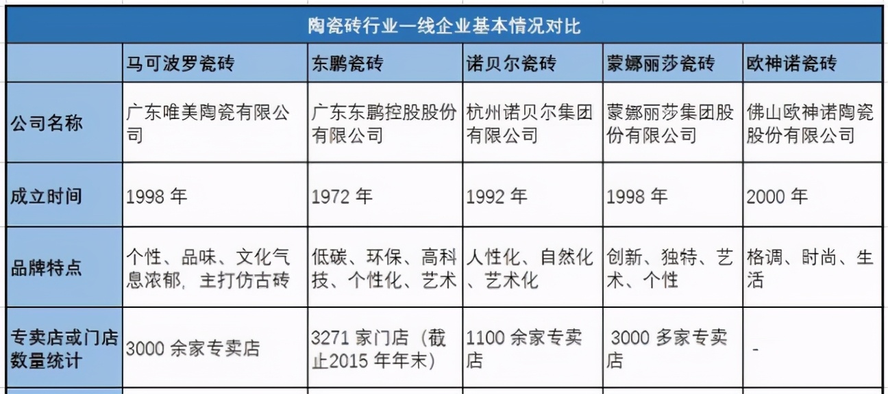 工程案例 第809頁