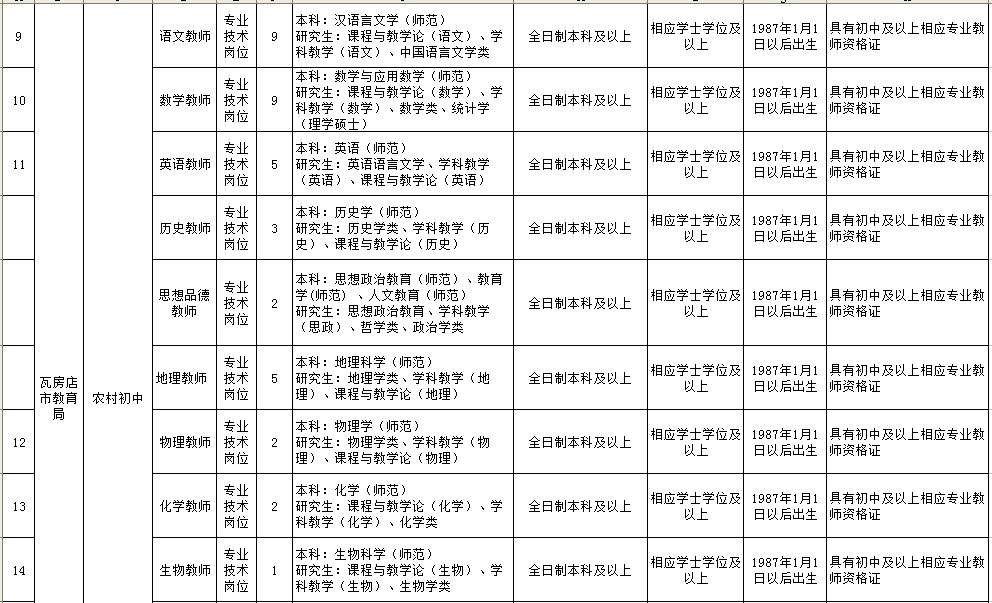 奎屯市最新招工信息解析，11月3日招工任務(wù)指南及招工信息詳解