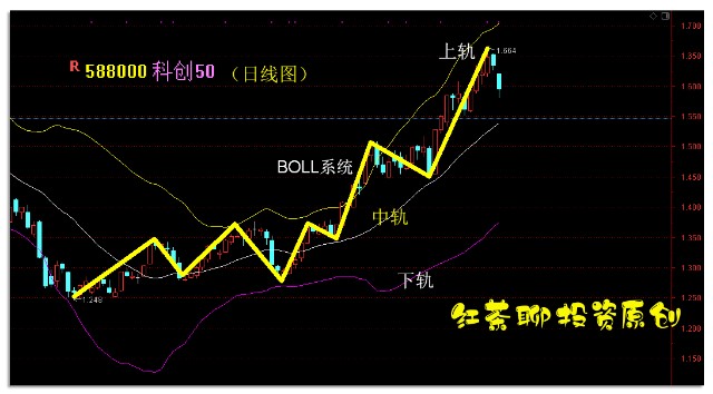 云南能投股票最新動態(tài)，股市風(fēng)云中的溫馨故事與家的溫暖