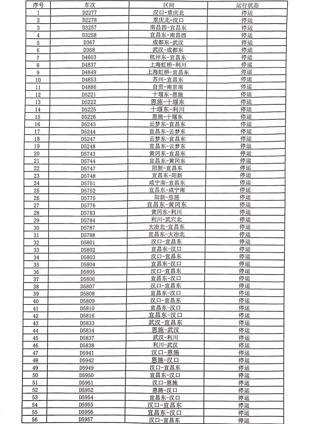 廈門火車停運(yùn)通知最新消息，11月4日版詳解