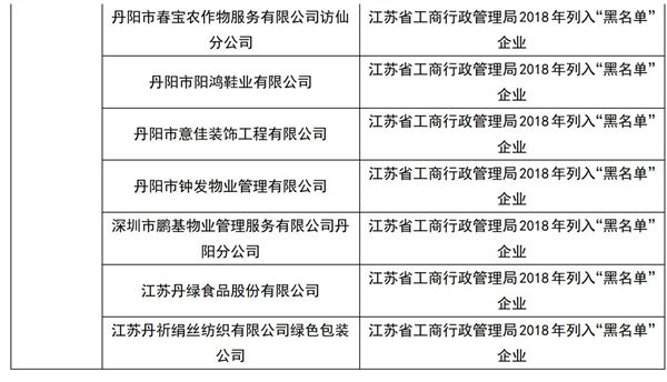 丹陽后巷最新招工信息出爐，與自然共舞的心靈寧靜之旅招聘啟事