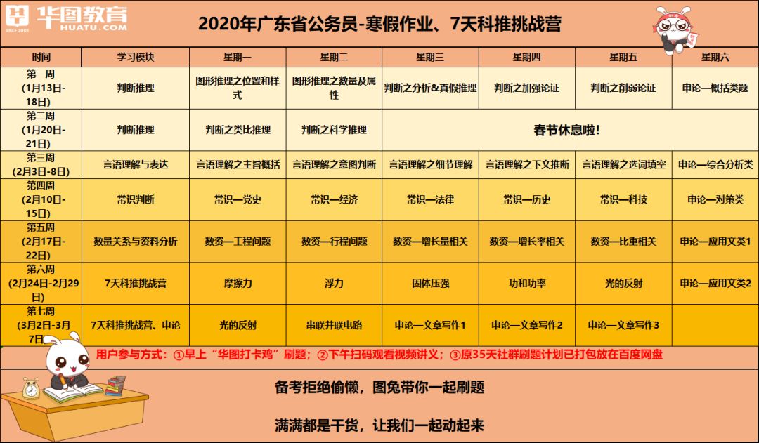 廣東省省考報名統(tǒng)計深度解析，特性、競爭對比與用戶群體分析報告發(fā)布