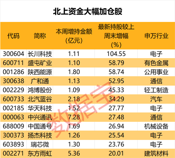 工程案例 第799頁