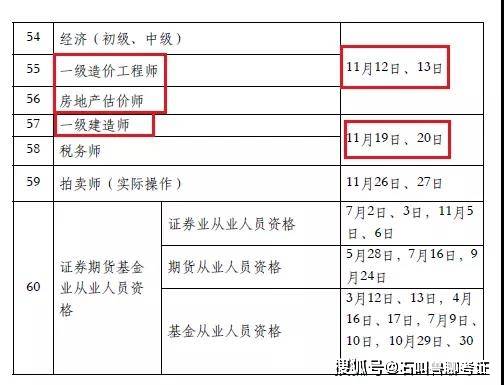 職業(yè)資格取消最新動態(tài)，職業(yè)發(fā)展與教育改革的深度探討