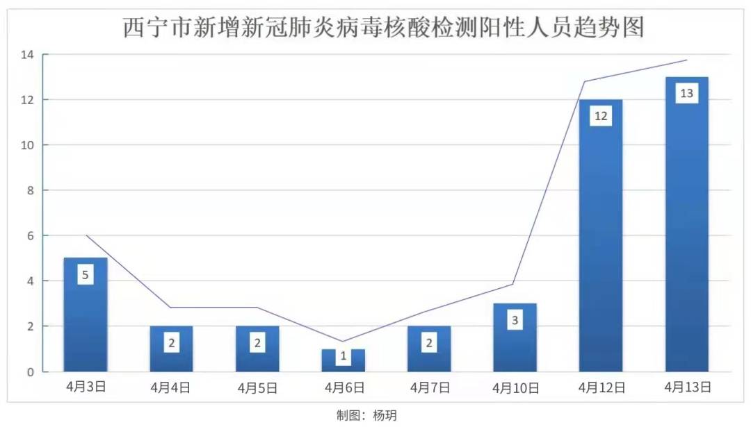 云煙 第132頁