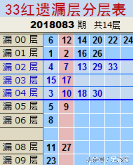 工程案例 第794頁