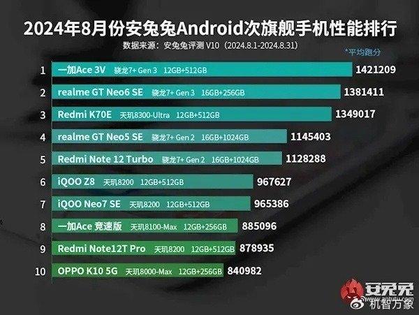 11月5日軍銜晉升新篇章，力量變化與自信成就共舞