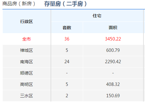 廣東佛山11月5日最新資訊，日常趣事與溫馨時(shí)光