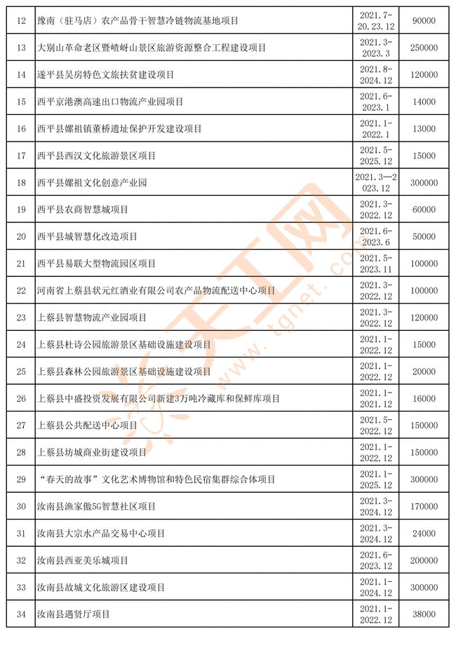 澳大利亞11月5日疫情報(bào)告要點(diǎn)聚焦分析，最新疫情單日數(shù)據(jù)報(bào)告