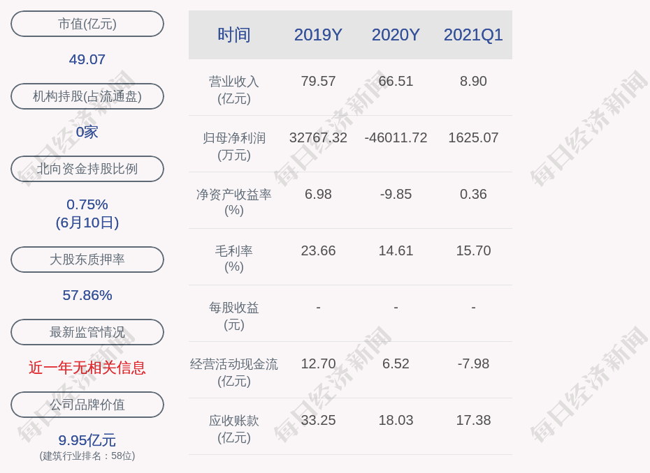 工程案例 第789頁