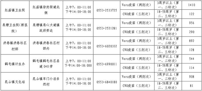 革命性新冠診斷神器亮相，科技重塑健康未來(lái)！