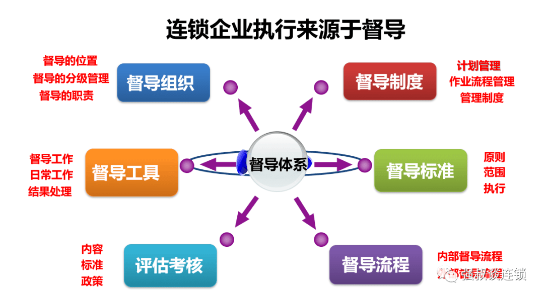 11月6日貴陽(yáng)連鎖經(jīng)營(yíng)最新動(dòng)態(tài)解析，聚焦發(fā)展趨勢(shì)與機(jī)遇