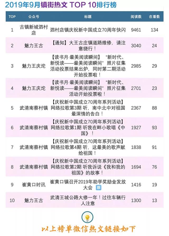 11月7日大王古莊全新招聘信息揭秘，職場(chǎng)未來(lái)從這里啟航