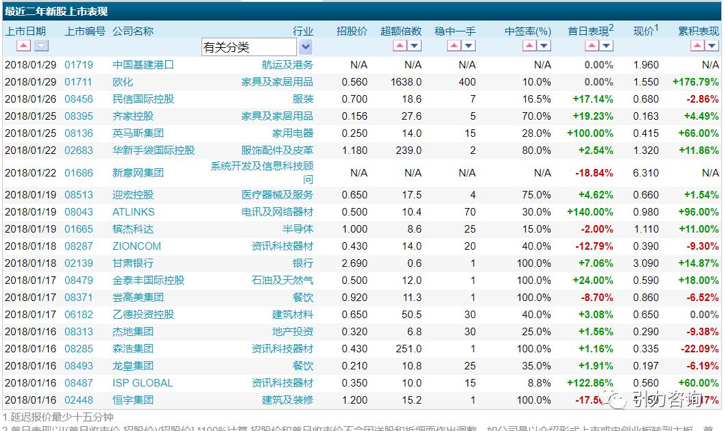 澳門2024新澳門開獎結(jié)果查詢,準(zhǔn)確解答解釋落實(shí)_挑戰(zhàn)版24.999