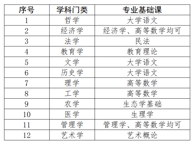 2024年全年綜合資料,體系解答解釋落實_模擬版41.436