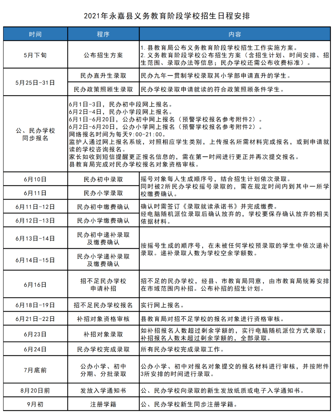 澳彩資料免費長期公開,職業(yè)解答解釋落實_精英款40.756