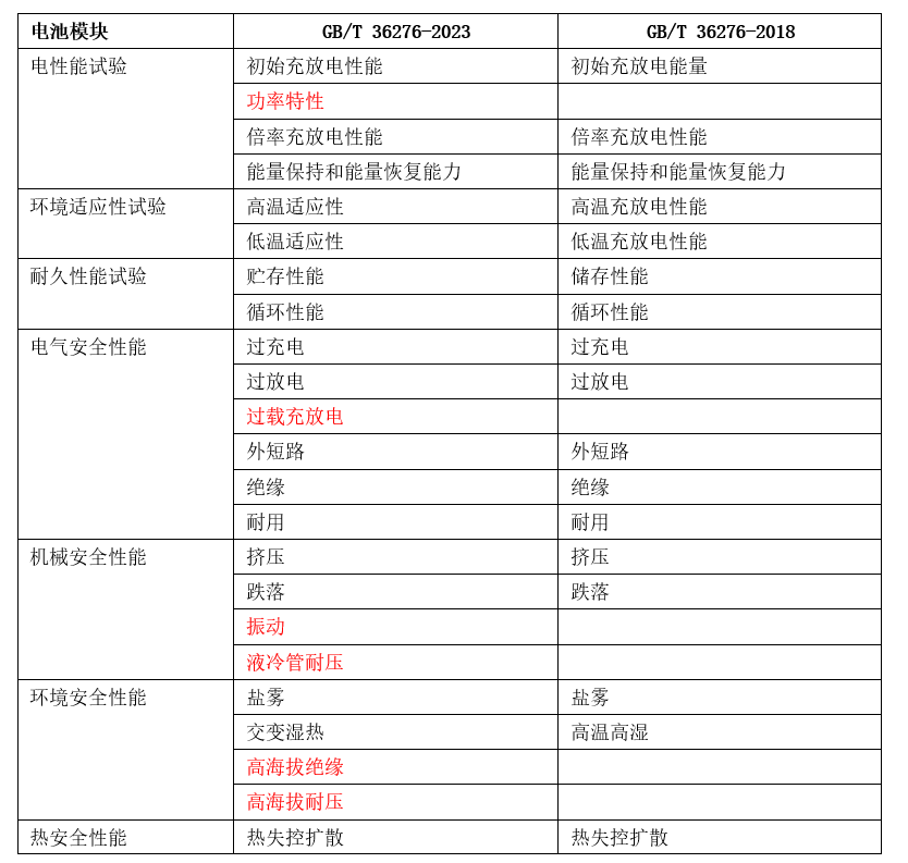 新澳門資料大全正版資料2024年免費下載,全局解答解釋落實_復(fù)刻款21.934