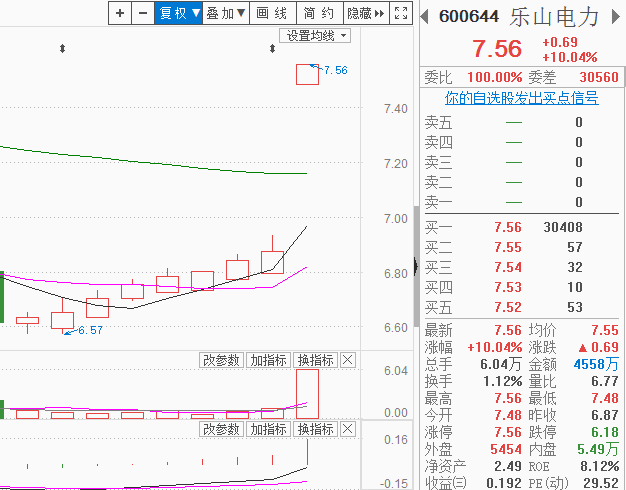 最新澳門6合開彩開獎(jiǎng)結(jié)果,現(xiàn)象解答解釋定義_兼容型90.352