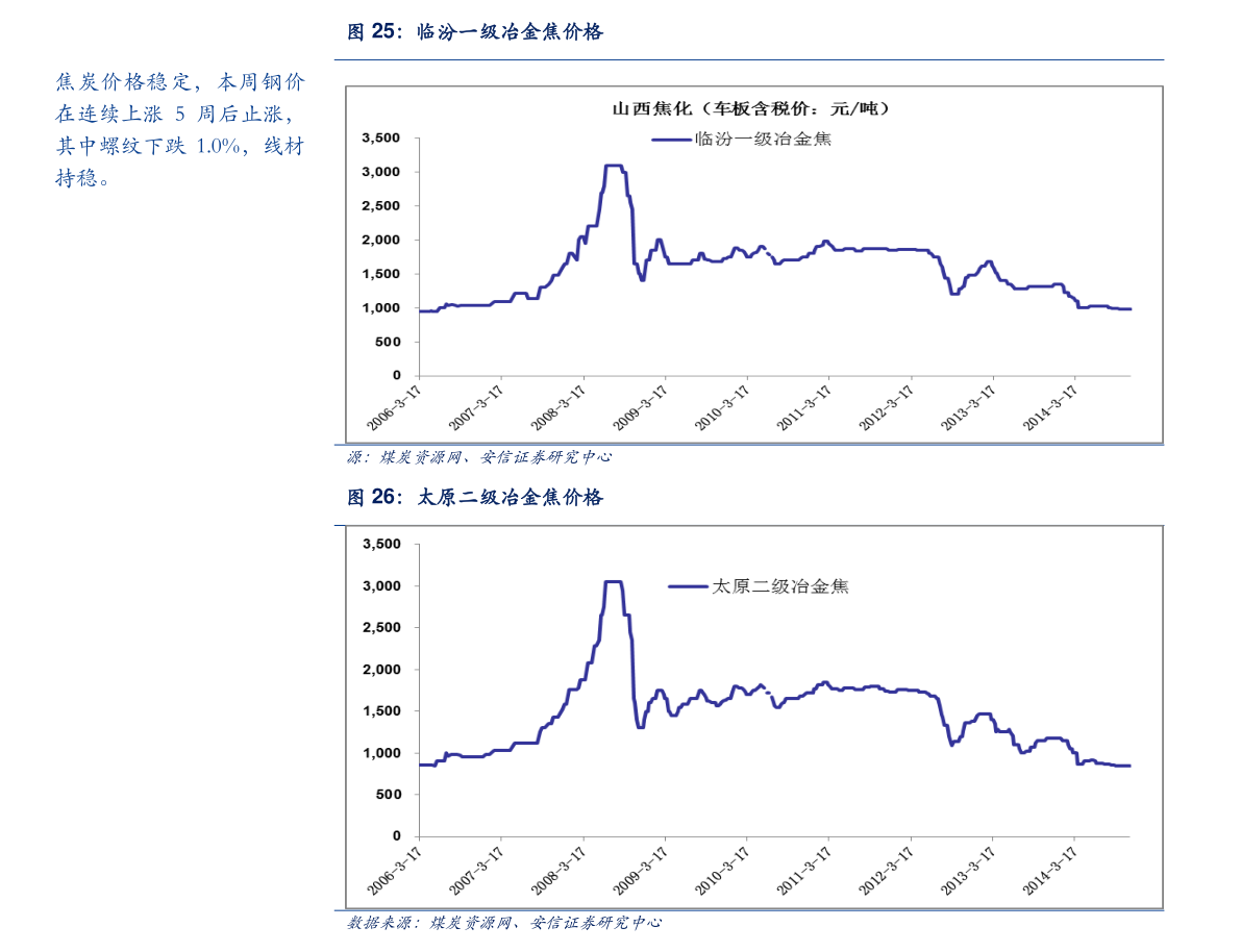 11月7日保變電氣股票最新動態(tài)解析與深度評測