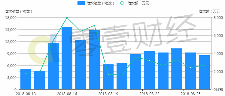 11月7日浮動利率更新，心靈與自然美景的不解之緣