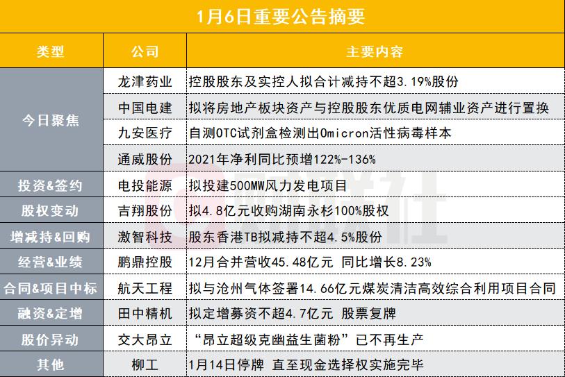 新澳門開獎(jiǎng)記錄今天開獎(jiǎng)結(jié)果,重要性解析措施_規(guī)劃款31.756