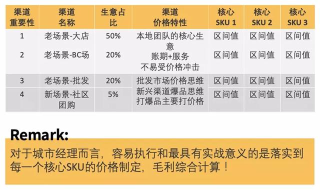 2024澳門天天開好彩大全46期,高效管理落實(shí)分析_場(chǎng)地集36.342