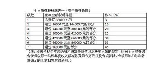 今晚澳門開獎結(jié)果2024年,專業(yè)解答解釋落實_iShop43.427