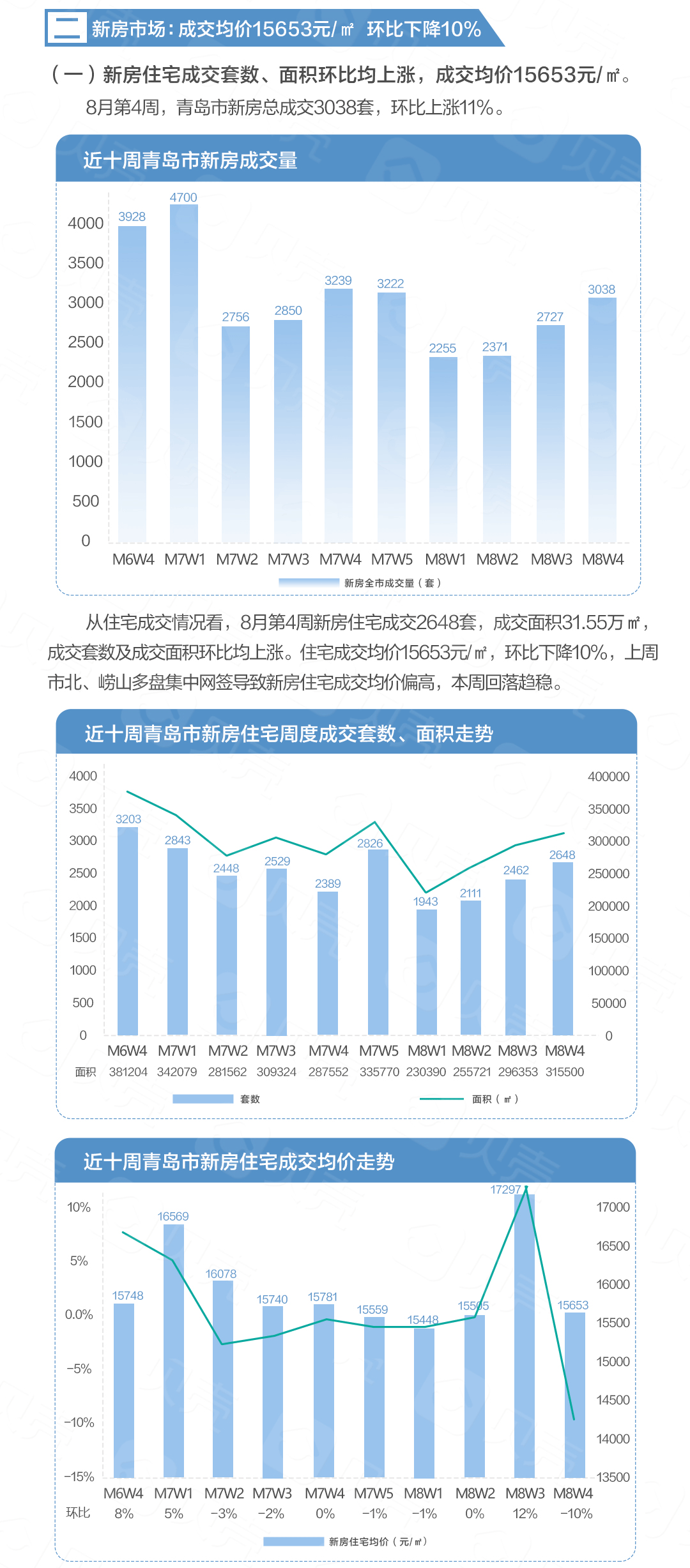 11月8日最新四房播播，解鎖全新居家生活體驗之旅