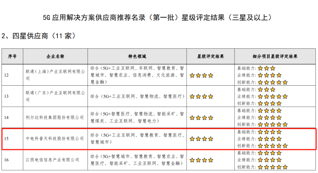 一碼一肖100%中用戶評價(jià),實(shí)效性策略解答_框架版44.214