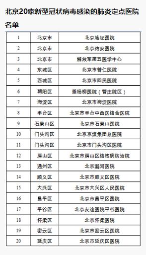 全面評測與深度解析，最新返京通知詳解（截至11月8日）