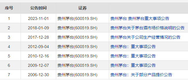 全年資料免費大全,高效益的落實解答_復(fù)合版20.615