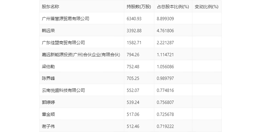 2024澳門開獎結(jié)果,現(xiàn)狀解答解釋落實_入門版60.623