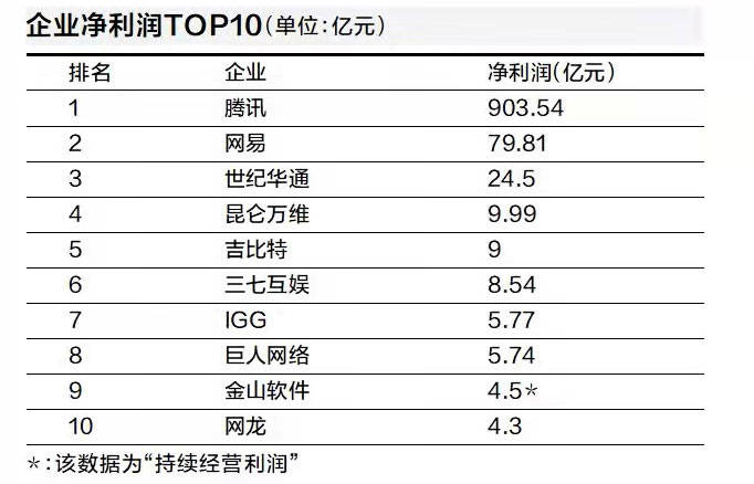 新澳門六開獎結果2024開獎記錄,團隊建設解答落實_游戲集23.508