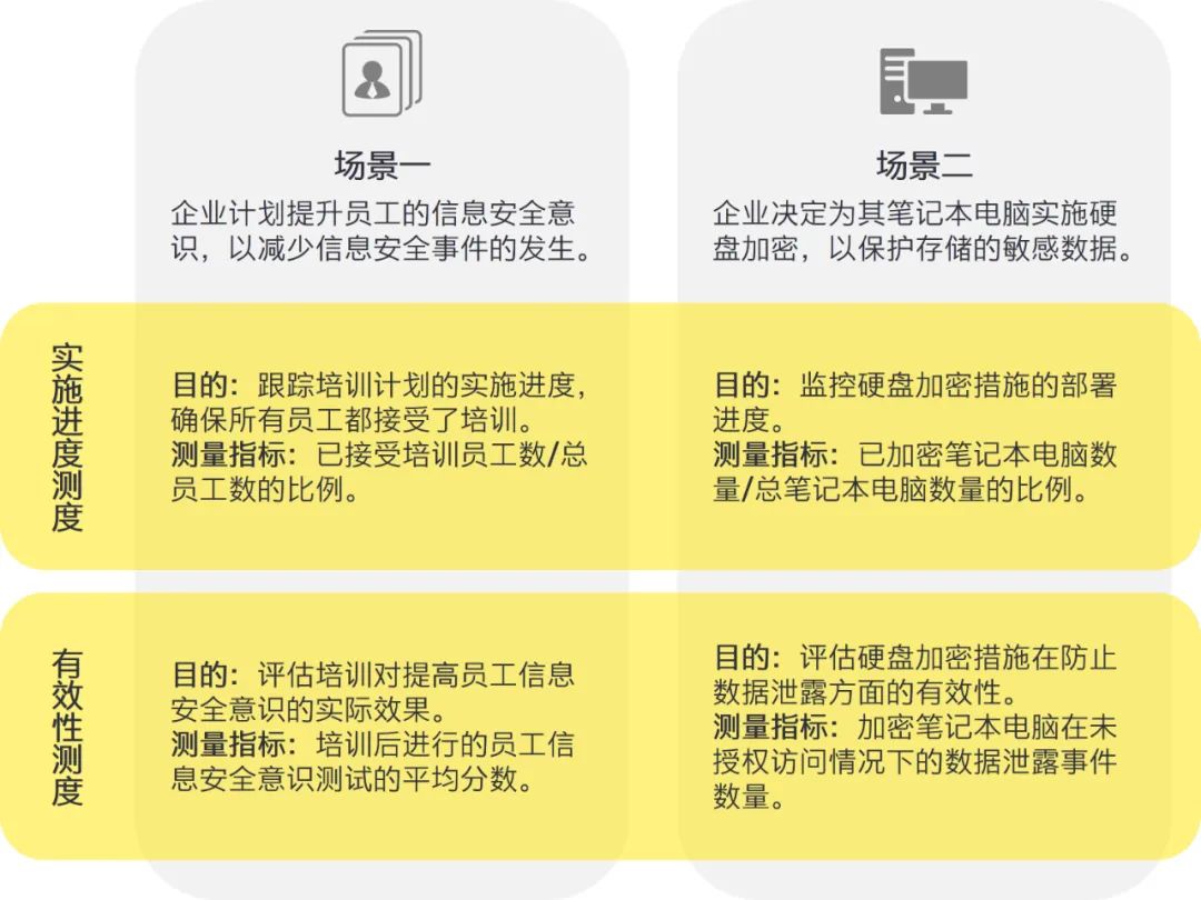 2024年免費(fèi)一碼一肖公開,經(jīng)典解答解釋落實(shí)_S89.101