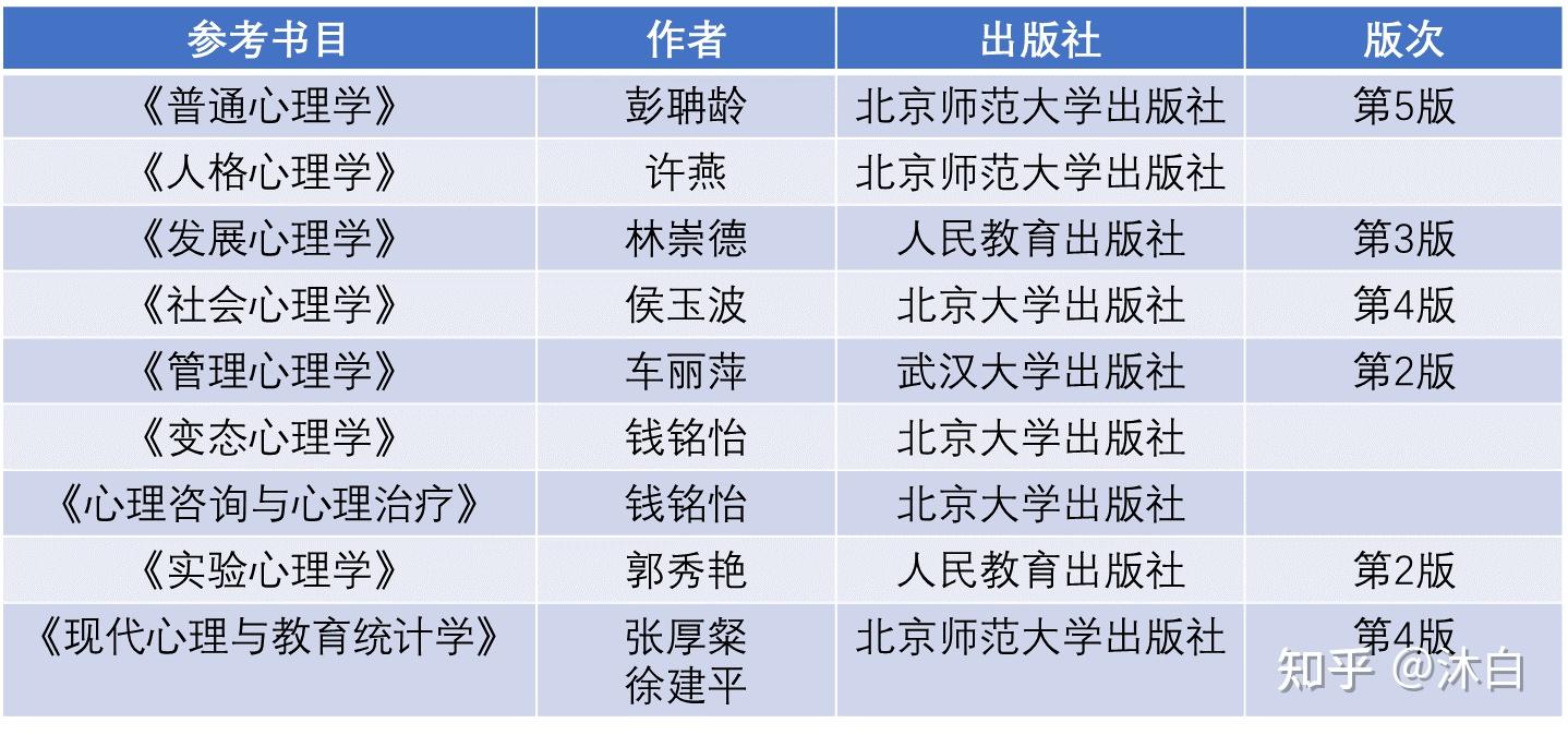 星星打烊 第123頁