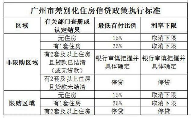 最新利率房貸下的自然美景探索，詩意人生與心靈之旅啟程