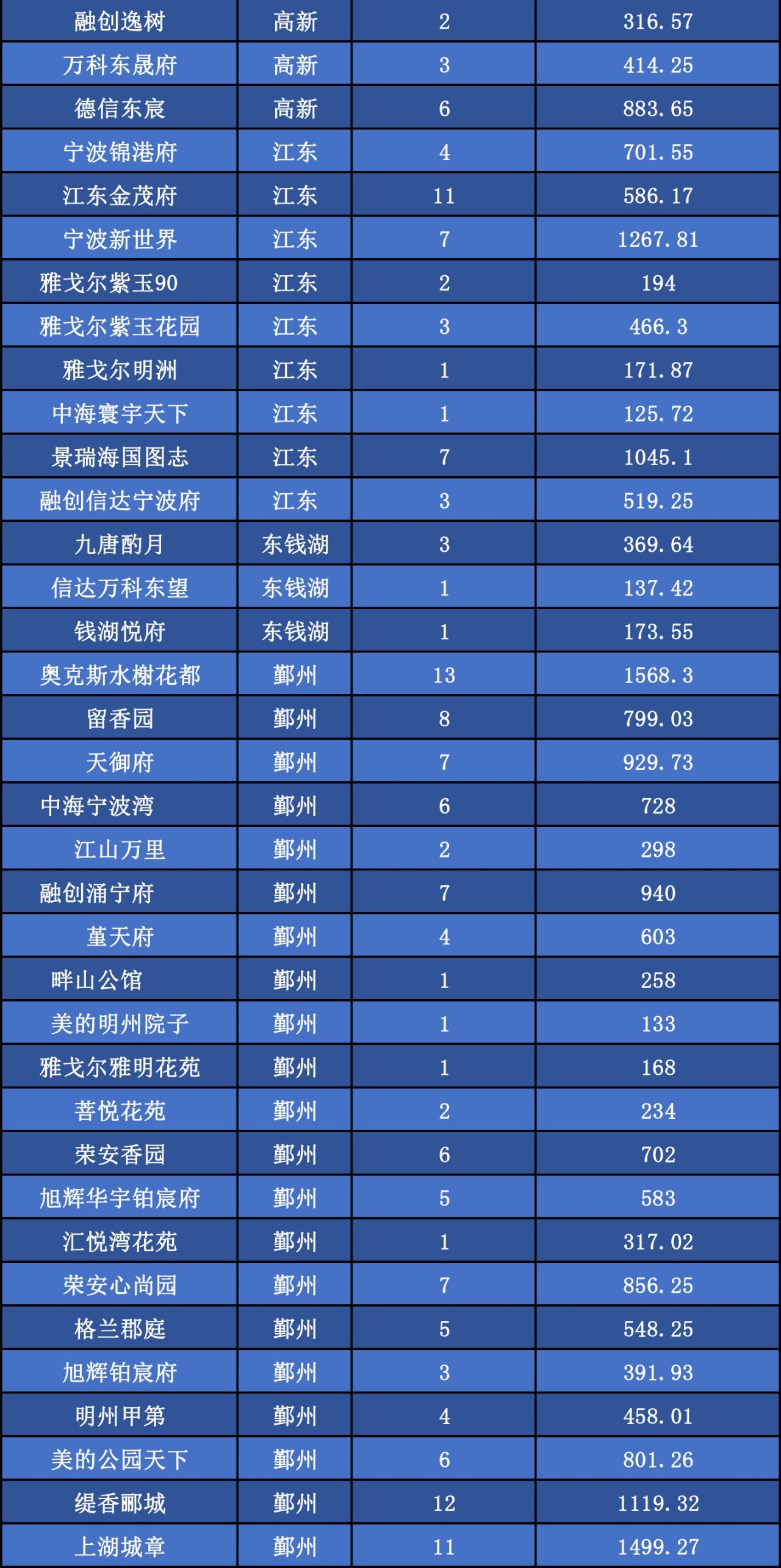 黃石市最新資訊快報，11月8日新鮮出爐的黃石動態(tài)